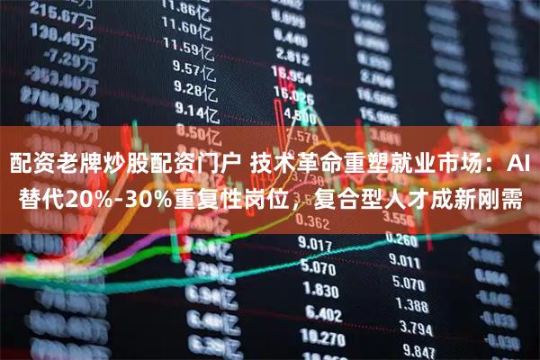 配资老牌炒股配资门户 技术革命重塑就业市场：AI替代20%-30%重复性岗位，复合型人才成新刚需